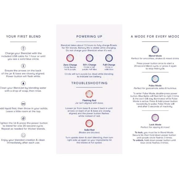 BlendJet 2, The Original Portable Blender, 20 Oz black Stainless Steel Blade USA - Picture 6 of 6